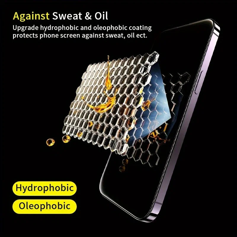 iPhone Anti-Spy screen protector