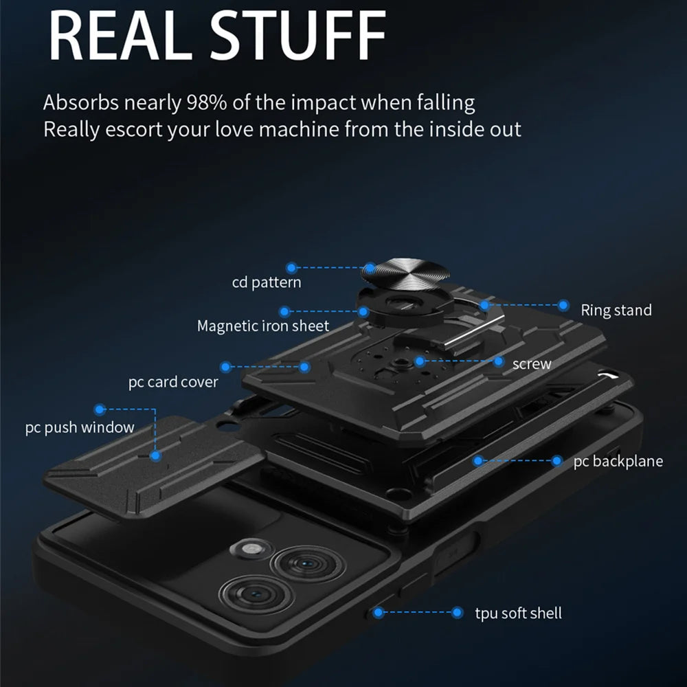 Motorola Phone case with Camera cover, Card Holder and Kickstand