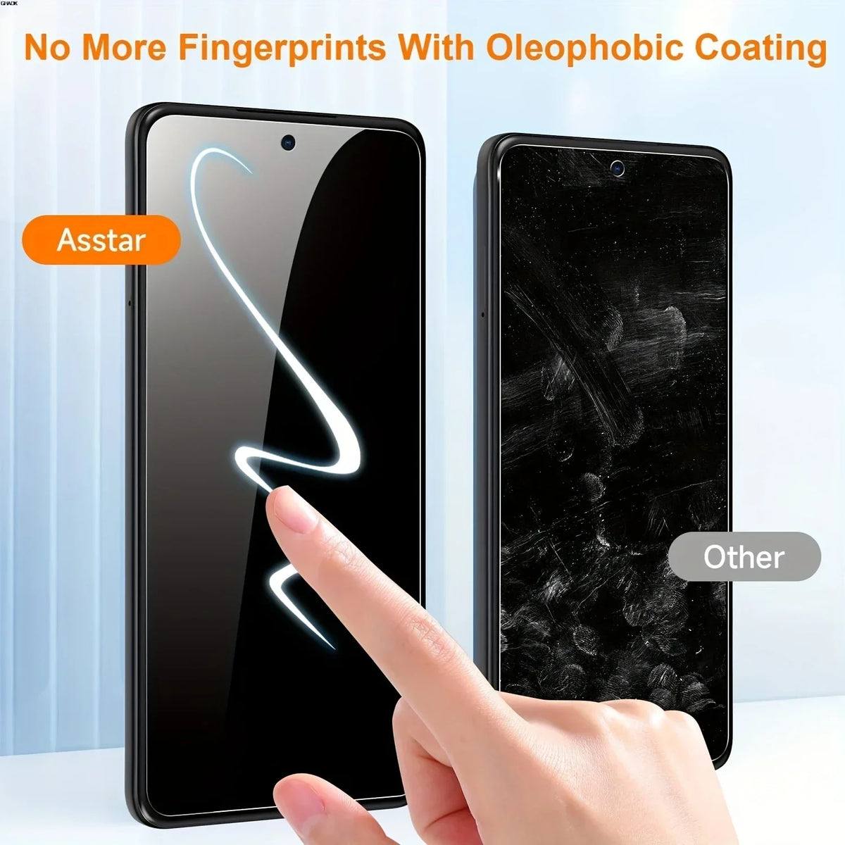 Motorola Privacy 28° Screen Protector