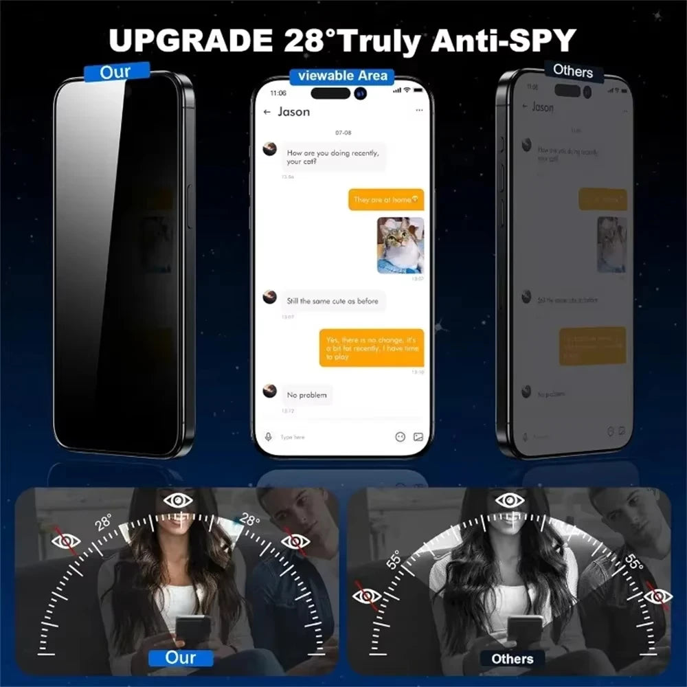 iPhone 3-6PCS Anti Spy Privacy Screen Protectors