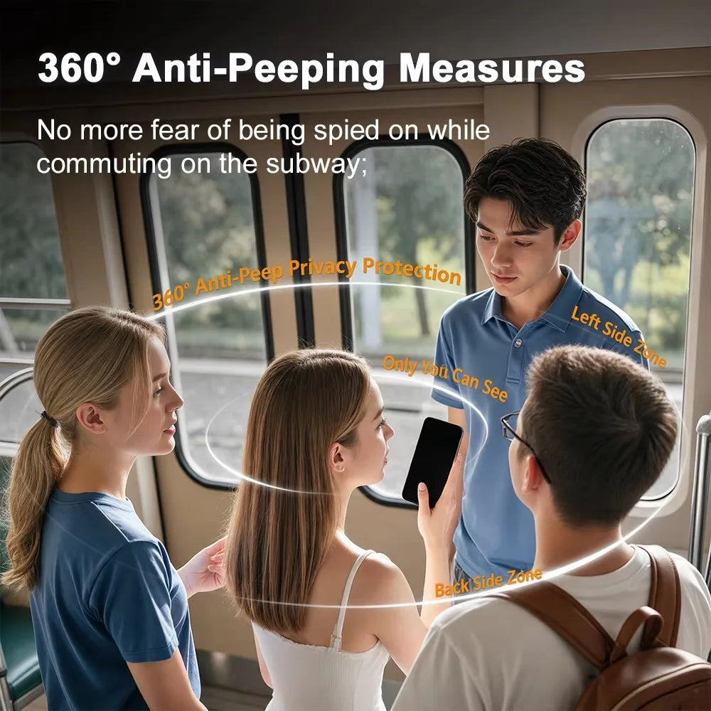 iPhone 360-Degree Privacy Glass (Max Privacy)