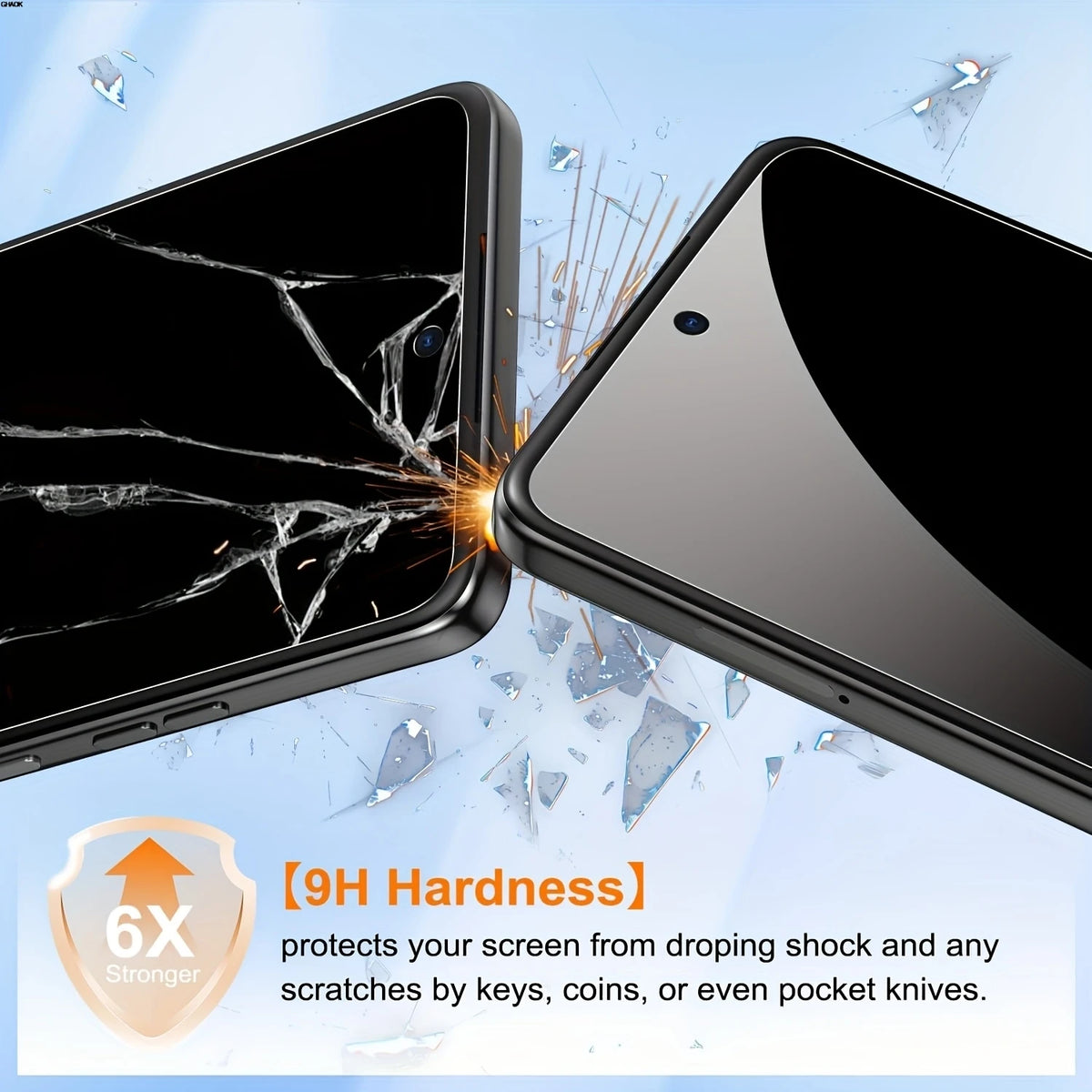Motorola Privacy 28° Screen Protector
