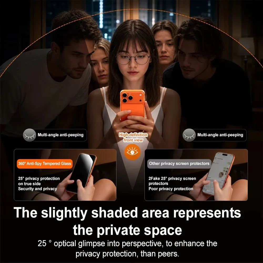 iPhone 360-Degree Privacy Glass (Max Privacy)