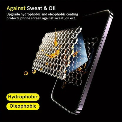 iPhone Anti-Spy screen protector