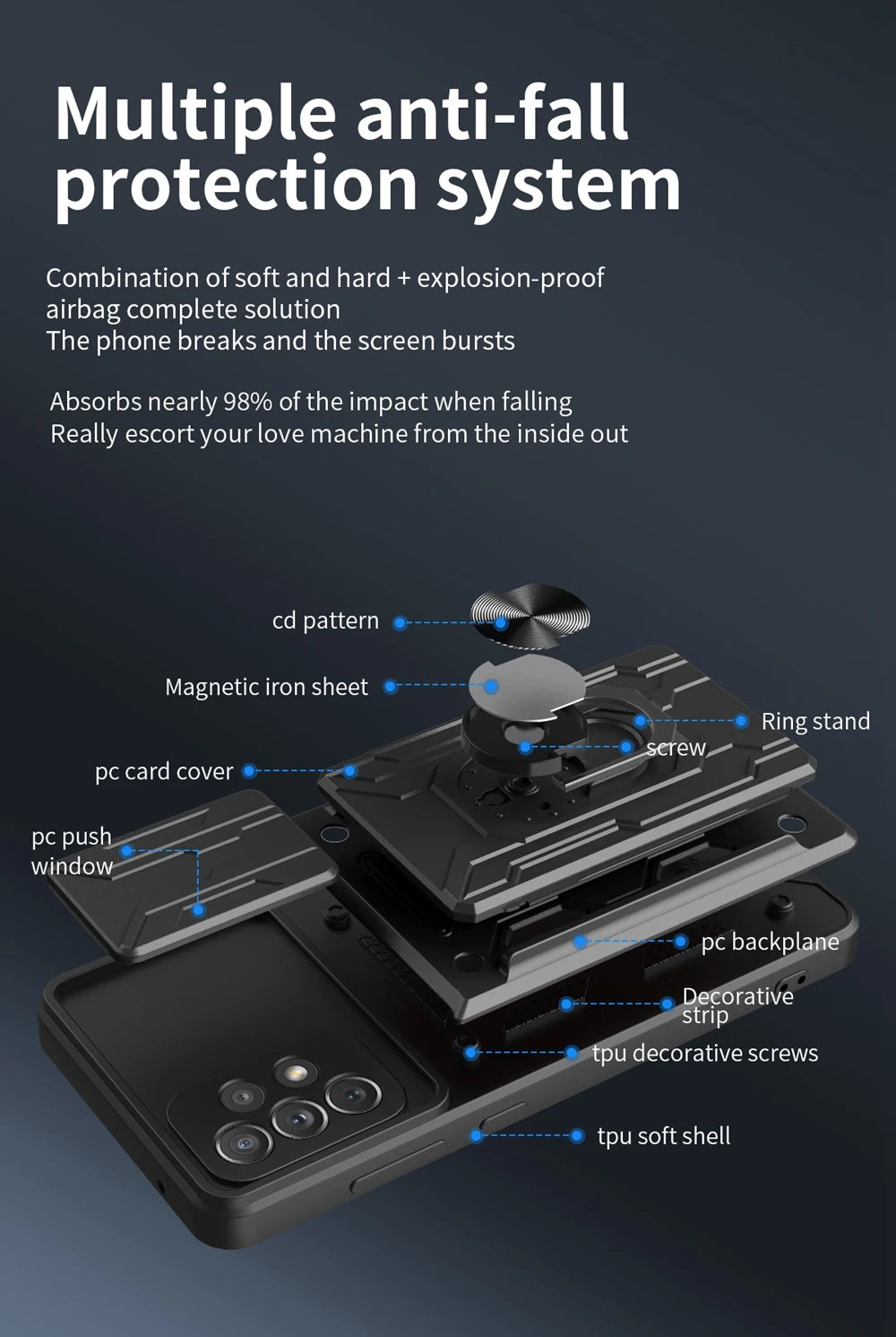 Samsung Phone Case with Camera cover, Card Holder & Kickstand