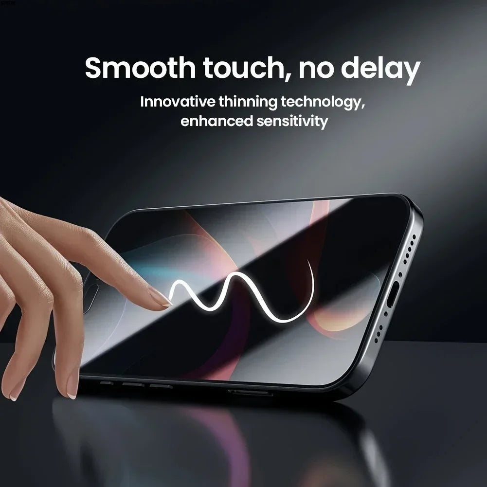 Motorola Privacy 28° Screen Protector