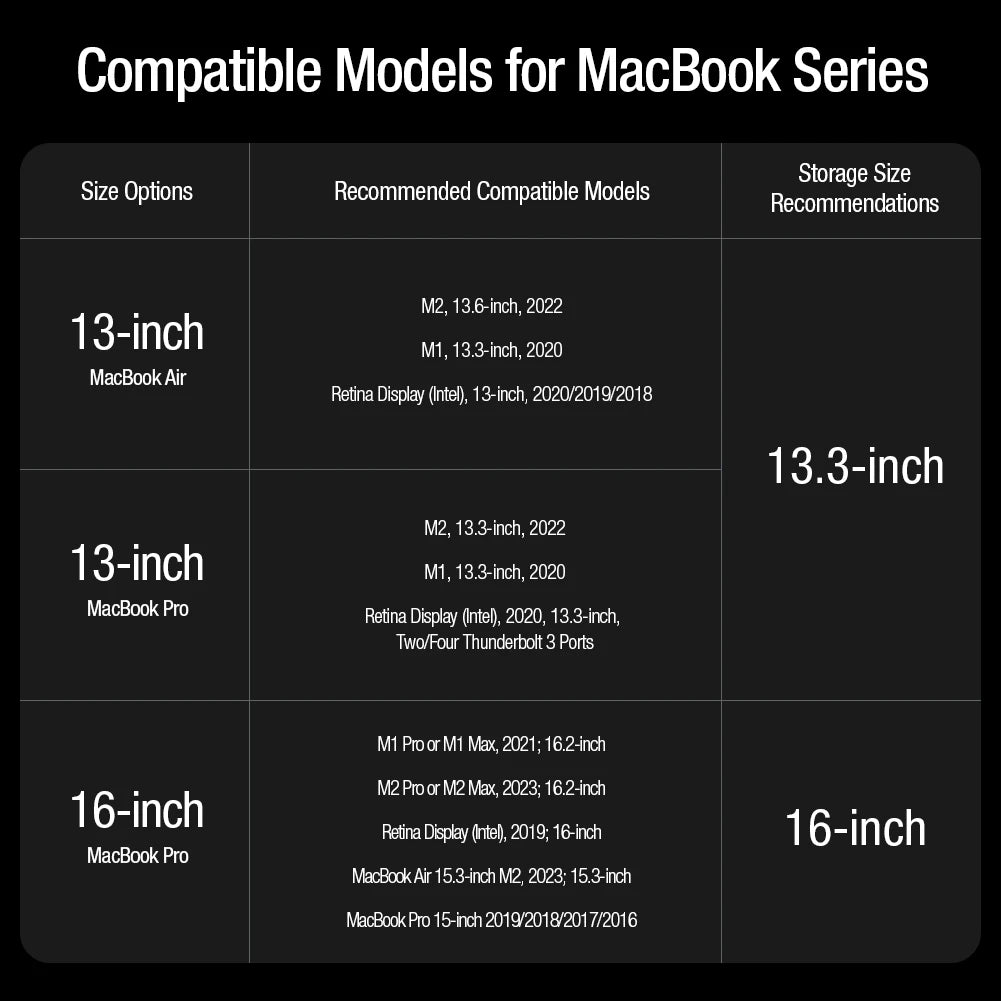 NILLKIN MacBook Pro & Air Case with camera cover