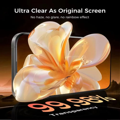 iPhone 3-6PCS Anti Spy Privacy Screen Protectors