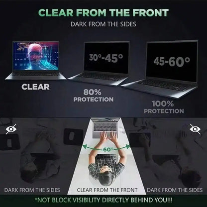 Laptop, PC Monitor Anti-spy Film