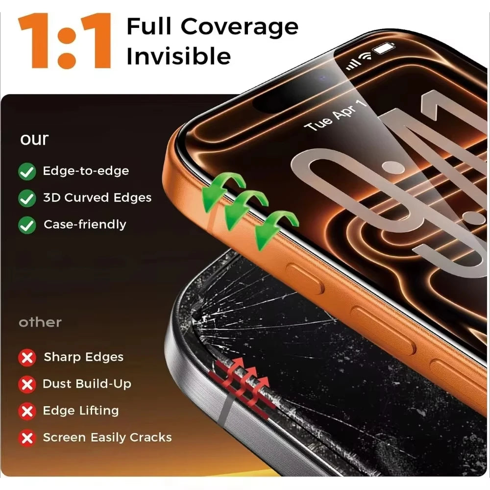 iPhone 3-6PCS Anti Spy Privacy Screen Protectors