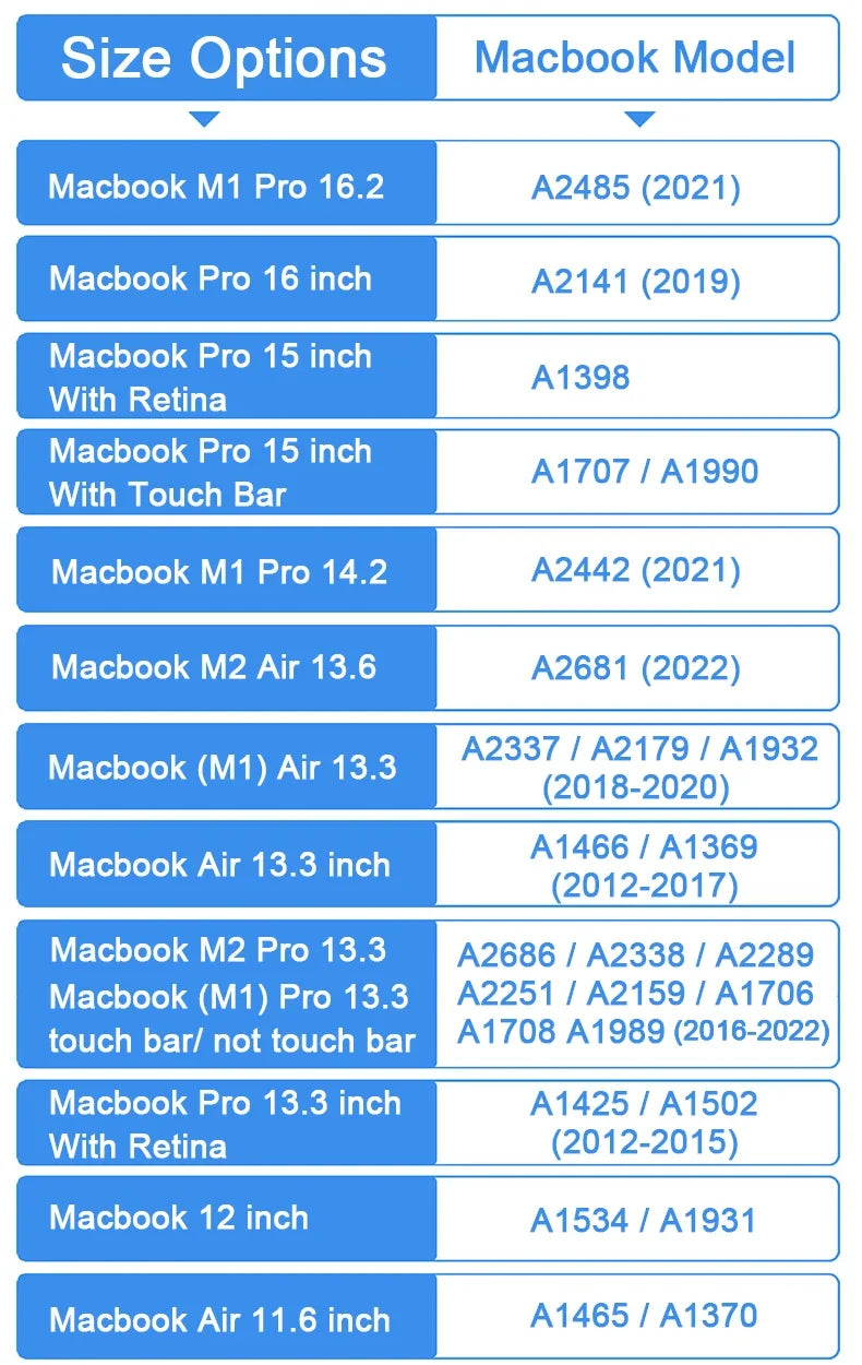Macbook Privacy Screen Protector