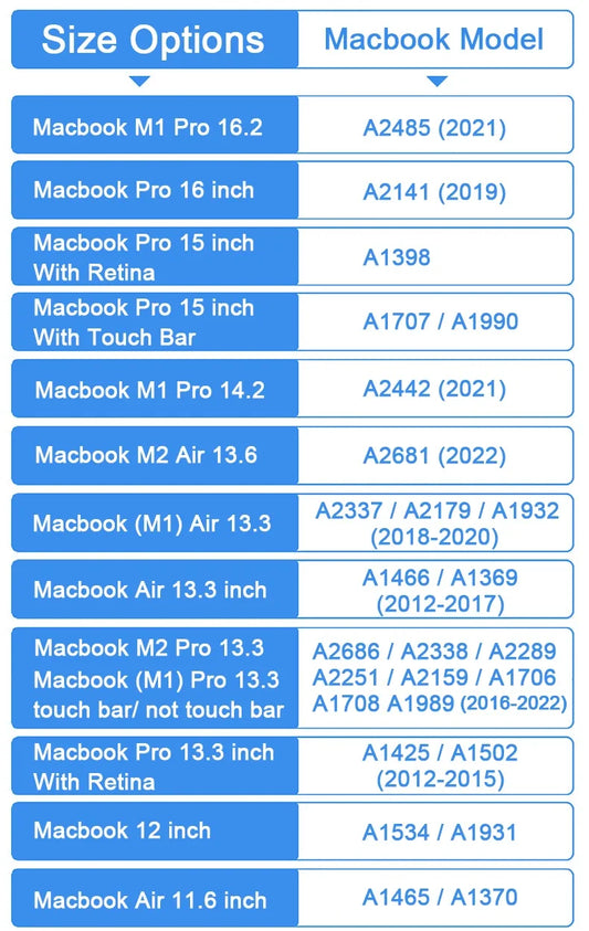 Macbook Privacy Screen Protector