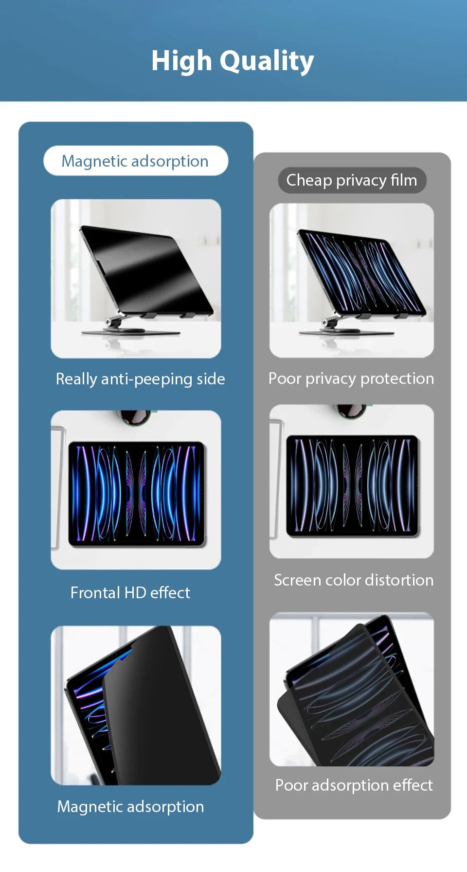 iPad Magnetic Privacy Screen Protector